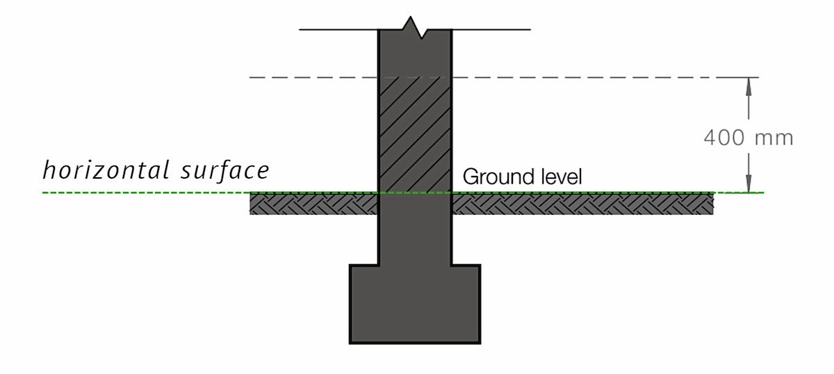 Guide to Building a YZY Kit Home in a Bushfire-Prone Area - YZY Kit Homes