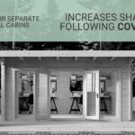 Demand for Separate Residential Cabins Increases Sharply Following COVID-19